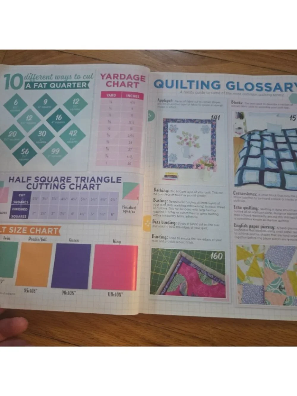 Quilting Patchwork Encyclopedia Magazine Volume 1 - 52 projects